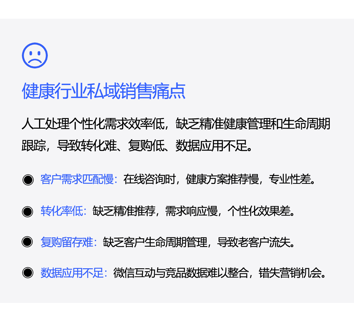 健康困境.jpg